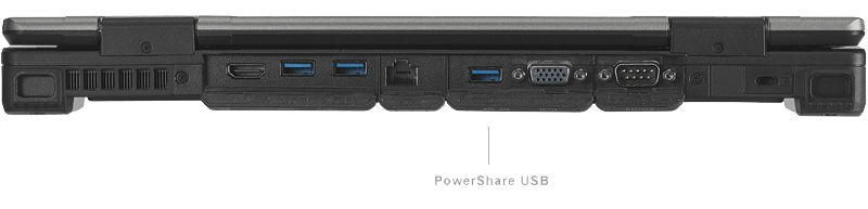 Getac S410 - Port USB z udostępnieniem zasilania